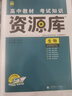 2025版小黑書(shū)高中數(shù)學(xué)公式定律 高中理科高考數(shù)學(xué)知識(shí)點(diǎn)大全總復(fù)習(xí)天天背隨身便攜小本口袋書(shū)高三數(shù)學(xué)考點(diǎn)小本口袋書(shū)YC 曬單實(shí)拍圖
