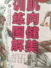運(yùn)動(dòng)解剖學(xué)圖譜(第3版) 健身教練書籍醫(yī)學(xué)彩色圖譜肌肉健美訓(xùn)練圖解 曬單實(shí)拍圖