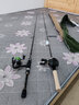 SHIMANO禧瑪諾21款CARDIFF NX鱒魚馬口路亞竿翹嘴鱸魚竿釣竿 1.83米 槍柄（B60UL）2節(jié) 曬單實拍圖