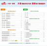 榮德基 小學(xué)好卷四年級(jí)語(yǔ)文上冊(cè)人教版 小學(xué)同步試卷考點(diǎn)梳理必刷題必刷卷 名師教你沖刺100分（單元目標(biāo)測(cè)試卷 專項(xiàng)復(fù)習(xí)卷 期中期末考試卷）榮德基 2024 曬單實(shí)拍圖