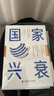 國家興衰 大趨勢前瞻版 (美)魯奇爾·夏爾馬 著(zhù) 鮑棟,劉寅龍 譯 精裝 中國科學(xué)技術(shù)出版社 書(shū)籍 曬單實(shí)拍圖