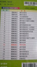 2026新版圖解速記高中生物通用版RJ新教材新高考基礎(chǔ)知識(shí)清單公式定律速查速記手冊必修選擇性必修高一高二高三高考教輔輔導(dǎo)資料工具書口袋書pass綠卡圖書 生物+物理+化學(xué)3本套 曬單實(shí)拍圖