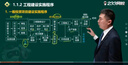 233網(wǎng)校一建考試教材2025機(jī)電水利建筑實(shí)務(wù)一建視頻課件歷年真題一建市政網(wǎng)課正版教材礦業(yè)港航課件 智學(xué)魔方Pro 【水利】 曬單實(shí)拍圖
