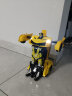 JJR/C变形车遥控汽车机器人男孩儿童玩具车rc遥控车赛车六一节礼物 实拍图