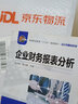 企業(yè)財務(wù)報表分析 曬單實(shí)拍圖
