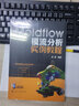 Moldflow模流分析實(shí)例教程(配源文件) 曬單實(shí)拍圖