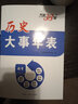 畫中話英語：旅游英語口語（附光盤） 曬單實拍圖