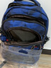 Edison高中生书包大容量初中大学生防泼水双肩包旅行背包K052-19G迷彩蓝 实拍图