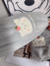 察今可愛(ài)毛絨袖套成人女生兒童長(zhǎng)款防臟手袖冬季羽絨服套袖小熊男護(hù)袖 灰色草莓小熊-加厚長(zhǎng)款 曬單實(shí)拍圖