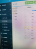 豐益捷固定資產(chǎn)管理系統(tǒng)軟件物資rfid管理軟件清算統(tǒng)計(jì)企業(yè)出入庫盤點(diǎn) 固資管理標(biāo)準(zhǔn)版1.0（單個(gè)軟件） 曬單實(shí)拍圖