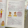 正版 瑜伽從入門到精通 新手到高手 零基礎(chǔ)減肥 初學者瑜伽書籍大全 初級入門教程 美容瘦身書籍暢銷書 曬單實拍圖