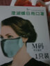 澄湖螺 純棉布口罩可水洗防塵防霧霾防顆粒物口罩口罩成人男女全棉透氣 清綠口罩春夏薄款多加1包2片濾片 曬單實(shí)拍圖