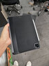 EISSCCE兼容所有平替2025款iPad Pro11寸妙控鍵盤(pán)磁吸伴侶殼防彎12.9寸鍵盤(pán)殼10.9筆槽充電Air8/7/6保護套 黑色伴侶殼【兼容所有妙控鍵盤(pán)】 2022款iPad Pro11寸 曬單實(shí)拍圖