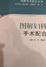 圖解婦科手術(shù)配合 曬單實(shí)拍圖
