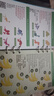 莎林saalin幼兒英語啟蒙220高頻詞卡英文TPR指令卡閃卡玩具兒童節(jié)禮物 【3件套】高頻詞+指令卡+讀卡機(jī) 曬單實(shí)拍圖