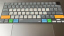 JCPAL筆記本電腦鍵盤(pán)膜適用蘋(píng)果macbook16寸快捷鍵盤(pán)膜保護膜超薄保護膜硅膠透光蘋(píng)果筆記本15寸M4配件 新款OS系統【透光款中文版】 Pro16英寸【M4,2024】型號:A3403 曬單實(shí)拍圖