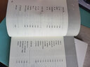 當代名家散文經(jīng)典書(shū)系 馮驥才散文精選 曬單實(shí)拍圖
