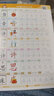 書行 兒童魔法凹槽字帖幼兒學前300字（123）32頁/冊 曬單實拍圖