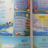 會(huì)說話的唐詩三百首完整版 幼兒圖書早教發(fā)聲書300首唐詩幼兒版全集 會(huì)說話的有聲書二歲三歲寶寶學(xué)說話唐詩點(diǎn)讀機(jī)兒童繪本0-3-6歲古詩詞識(shí)字書籍 4-5歲幼兒園小大中班有聲讀物小學(xué)生必背唐詩帶拼音書籍 曬單實(shí)拍圖