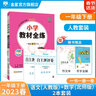 【學(xué)科自選】小學(xué)教材全練一年級(jí)下冊(cè)同步練習(xí)冊(cè)語(yǔ)文數(shù)學(xué)英語(yǔ)全學(xué)科含課時(shí)練單元測(cè)試卷期中期末卷  薛金星 【套裝】一年級(jí)下語(yǔ)文【人教】+數(shù)學(xué)【北師版】2本 曬單實(shí)拍圖