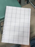 國譽(yù)(KOKUYO)A5雙螺旋筆記本子格子印象PP面學(xué)生辦公線圈本 5mm方格 80張/本 2本灰色 WSG-SNLA581MM 曬單實(shí)拍圖