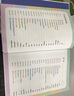 迪士尼 英語單詞大書 有聲英語啟蒙 與迪士尼人物一起學單詞（贈可點讀有聲電子書APP） 曬單實拍圖