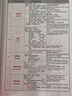 中考英語(yǔ)必背1600詞必刷詞沈陽(yáng)出版社必刷詞名師工作室編聽力默寫初中英語(yǔ)語(yǔ)法專項(xiàng)強(qiáng)化訓(xùn)練初中考綱初中英語(yǔ)單詞詞匯單詞手冊(cè)初中一二三年級(jí)通用 曬單實(shí)拍圖