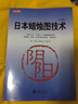 日本蠟燭圖技術(shù)(珍藏版) K線之父 史蒂夫尼森 股票入門基礎(chǔ)知識實戰(zhàn)技術(shù)分析 曬單實拍圖