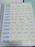 樂(lè )學(xué)文化英語(yǔ)練字帖凹槽小學(xué)生字帖練字專(zhuān)用三四五六年級上冊下冊人教版同步意大利斜體英文字母練字本練習 三年級上下冊英語(yǔ)凹槽字帖2本+20筆芯2筆桿2握 曬單實(shí)拍圖