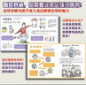 這就是足球（打開(kāi)這本書(shū)，電視機前就是你的綠茵場(chǎng)?。? 曬單實(shí)拍圖
