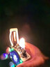 ZIPPO打火機 煤油防風 Future精靈智能打火機  七夕禮物送男友 Future精靈智能-白（三件套） 曬單實拍圖