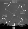 至人無(wú)法：八大石濤書畫學(xué)術(shù)研討會(huì)論文集 曬單實(shí)拍圖