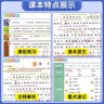 五步預習法】第二課堂語(yǔ)文一年級上冊二年級三五四六年級下冊課堂學(xué)霸筆記人教版小學(xué)數學(xué)英語(yǔ)課本教材課前預習 數學(xué) 一年級下冊 曬單實(shí)拍圖