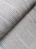 B卷突破拓展閱讀提分計(jì)劃語(yǔ)文八年級(jí)上冊(cè) 2024秋初二語(yǔ)文現(xiàn)代文課外閱讀初中8年級(jí)文言文閱讀提升訓(xùn)練高分閱讀強(qiáng)化贈(zèng)紙質(zhì)答案 曬單實(shí)拍圖