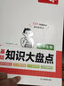 2025一本初中小四門知識大盤點(diǎn)政治歷史地理生物配套人教版初一七年級上冊必刷題必背知識點(diǎn)語文數(shù)學(xué)英語物理基礎(chǔ)知識手冊專項(xiàng)訓(xùn)練七年級下冊初一7下必刷題基礎(chǔ)知識手冊小4門 【會考專用】地理+生物 曬單實(shí)拍圖