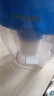 飛利浦凈水壺濾芯W(wǎng)P3904配凈水器2806/2805/2808/2801/2807/4200 WP3904簡(jiǎn)裝濾芯(1支) 曬單實(shí)拍圖
