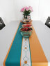 简美家餐桌布防水防油防烫长方形PVC简约北欧轻奢小清新餐桌垫蓝橙物语 实拍图