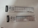 晨光優(yōu)品15cm不粘橡皮直尺學(xué)生文具尺子學(xué)生專(zhuān)用透明尺子高顏值多功能尺子書(shū)法打格子尺小學(xué)生四年級模板 【2把】晨光優(yōu)品15cm防粘橡皮 曬單實(shí)拍圖