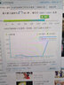 翼聯(lián)（EDUP） PCI-E無(wú)線(xiàn)網(wǎng)卡 1200M雙頻千兆網(wǎng)卡臺式機網(wǎng)卡隨身WIFI接收發(fā)射藍牙4.0 EP-9620 曬單實(shí)拍圖