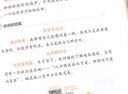 小學(xué)作文素材積累 好詞好句好段好篇好開(kāi)頭好結(jié)尾大全 視頻講解 根據(jù)小學(xué)現(xiàn)階段寫作要求編寫 曬單實(shí)拍圖