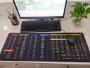 索能（SUONENG） 超大鼠标垫办公快捷键大全PS加厚大号软件excel桌面键盘电竞游戏电脑桌垫 快捷键大全（黑底） 尺寸300x800mm厚度5mm 实拍图