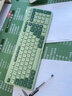 B.O.W航世 K680D 藍牙無(wú)線(xiàn)鍵盤(pán)鼠標套裝外接usb電腦打字女生辦公靜音 三模適用筆記本電腦蘋(píng)果ipad 葉綠青【雙模鍵盤(pán)丨送電池】 無(wú)線(xiàn) 2.4G+雙藍牙（3.0/5.0) 曬單實(shí)拍圖