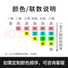 櫻花黑櫻花系列 針式打印紙 無(wú)碳紙 復寫(xiě)壓感電腦連打印紙 241mm機打記賬憑證發(fā)票據出庫單憑證多聯(lián) 針式 四聯(lián)（層） 彩色 可撕邊 【整張】 足1000頁(yè) 曬單實(shí)拍圖