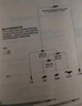 比青春期更關(guān)鍵 一本書帶你理解青春迷茫行為背后的真相 家庭教育 孩子青春期 湛廬圖書 曬單實(shí)拍圖
