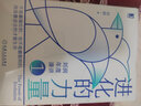 【正版】劉潤商業(yè)書籍5冊：底層邏輯1+2+商業(yè)洞察力+商業(yè)簡史+進(jìn)化的力量/企業(yè)經(jīng)營商業(yè)模式洞察思維書籍團(tuán)購管理學(xué)/企業(yè)案例經(jīng)營領(lǐng)導(dǎo)管理名人書籍團(tuán)購送人 曬單實拍圖