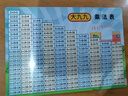 貝祖大九九乘法口訣表卡片19×19二三年級大99乘法口訣小學(xué)生數(shù)學(xué)卡片 大九九乘法表+小卡 曬單實拍圖