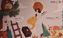 火火兔幼兒點(diǎn)讀書(shū)0-6歲雙語(yǔ)點(diǎn)讀筆繪本小孩中英認知啟蒙早教開(kāi)學(xué)季禮物 雙語(yǔ)啟蒙成長(cháng)故事大繪本【16冊】 曬單實(shí)拍圖