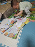 365夜睡前故事全4冊 寶寶睡前故事書嬰兒幼兒啟蒙早教書繪本0-1一2歲幼兒園大中小班繪本閱讀兒童睡前故事書3一6經(jīng)典童話書籍大全 【全套6冊】365夜睡前故事+腦筋急轉(zhuǎn)彎+謎語大全 曬單實拍圖