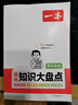 一本初中知識大盤(pán)點(diǎn)2026版語(yǔ)文數學(xué)英語(yǔ)物理化學(xué)小四門(mén)必背知識點(diǎn)生物政治歷史地理初一初二初三通用基礎知識手冊七八九年級知識清單大全 【會(huì )考專(zhuān)用】生物地理2本 一本初中知識大盤(pán)點(diǎn)通用版 曬單實(shí)拍圖