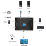 迈拓维矩（MT-viki）VGA KVM切换器 二进一出2口配线 配桌面线控 2进1出多电脑切换器 MT-201-KM 实拍图